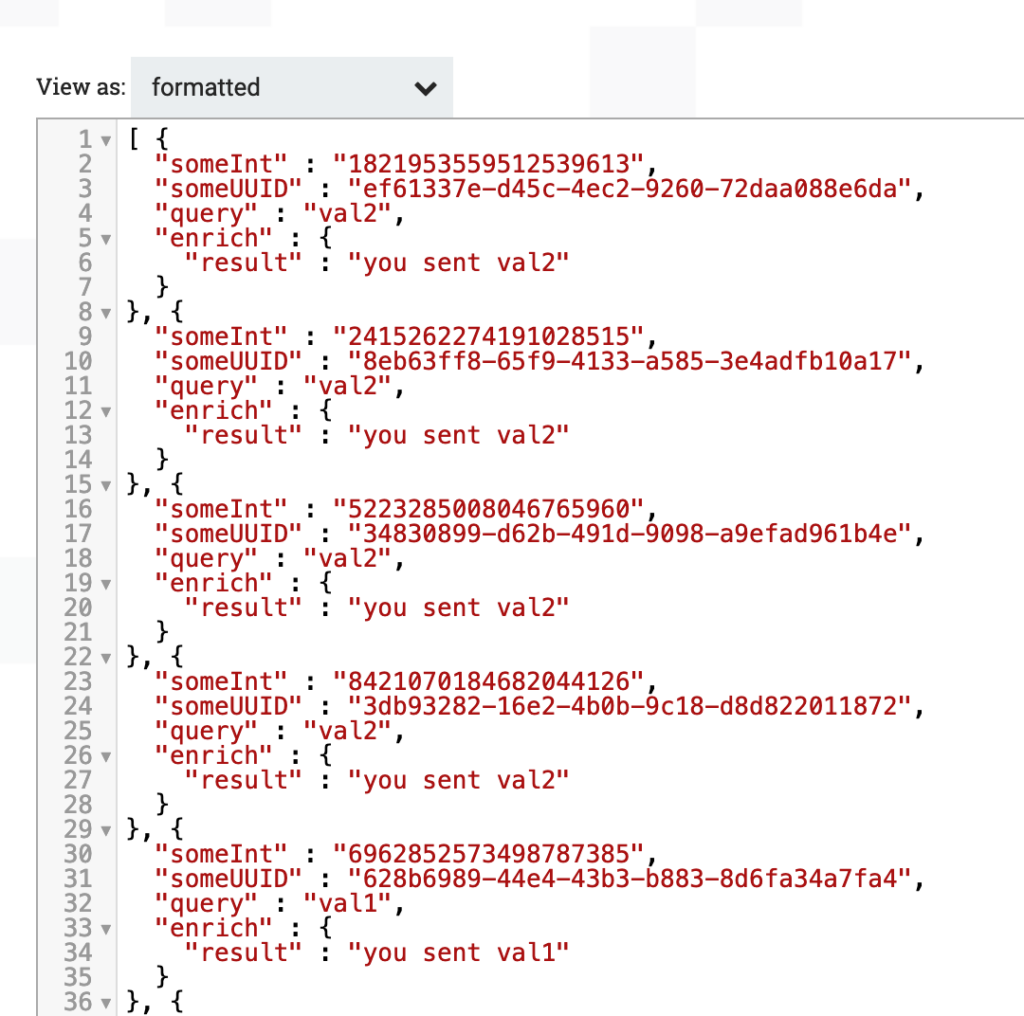 Inspecting the enriched data